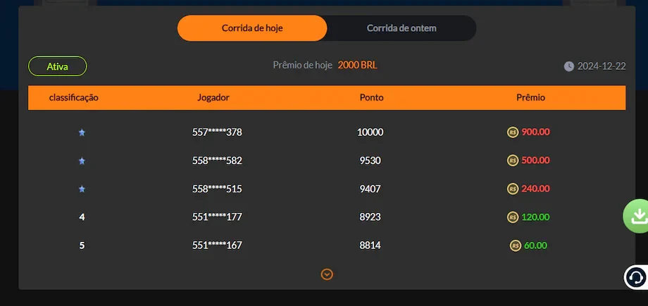 Khuyến mãi Bmwbet trả thưởng sòng phẳng, uy tín nhất